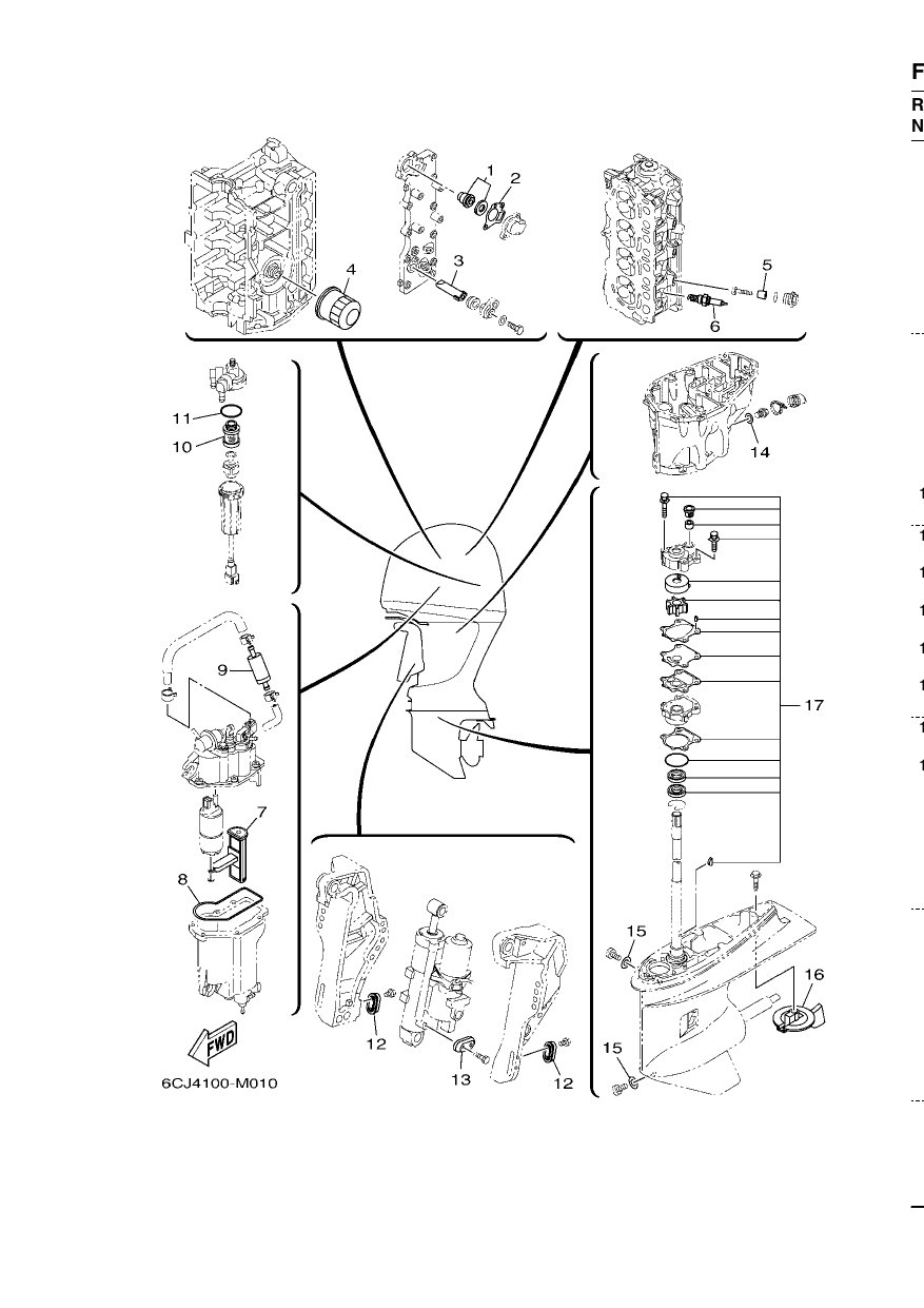 SCHEDULED SERVICE PARTS