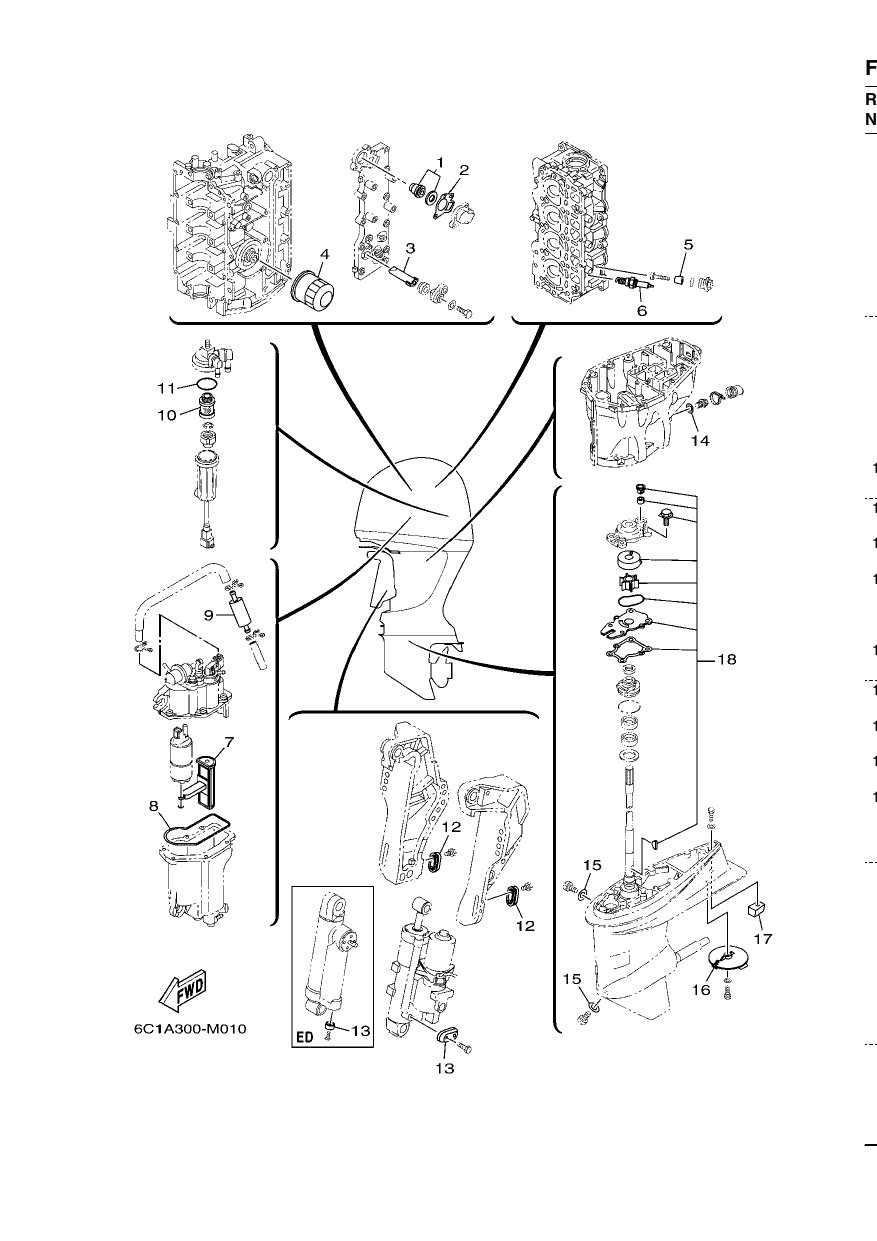 SCHEDULED SERVICE PARTS
