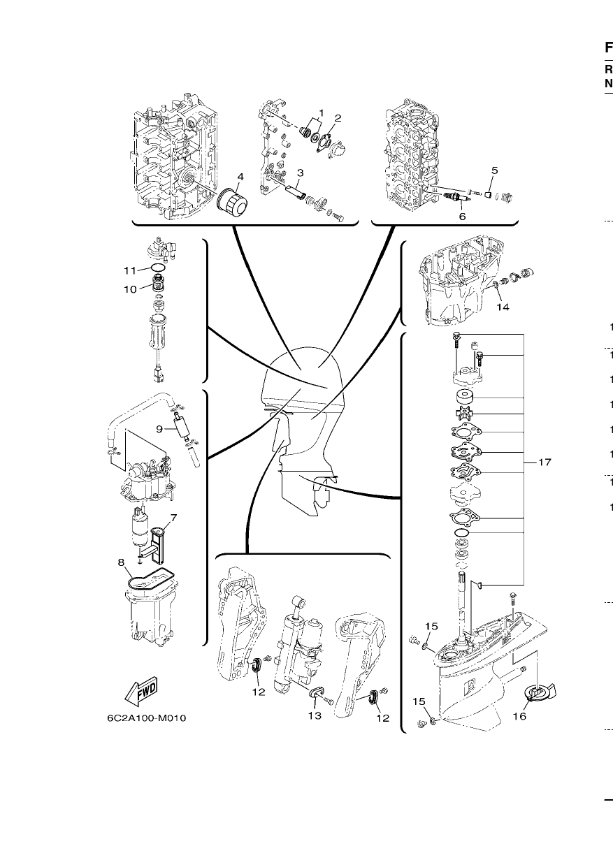 SCHEDULED SERVICE PARTS