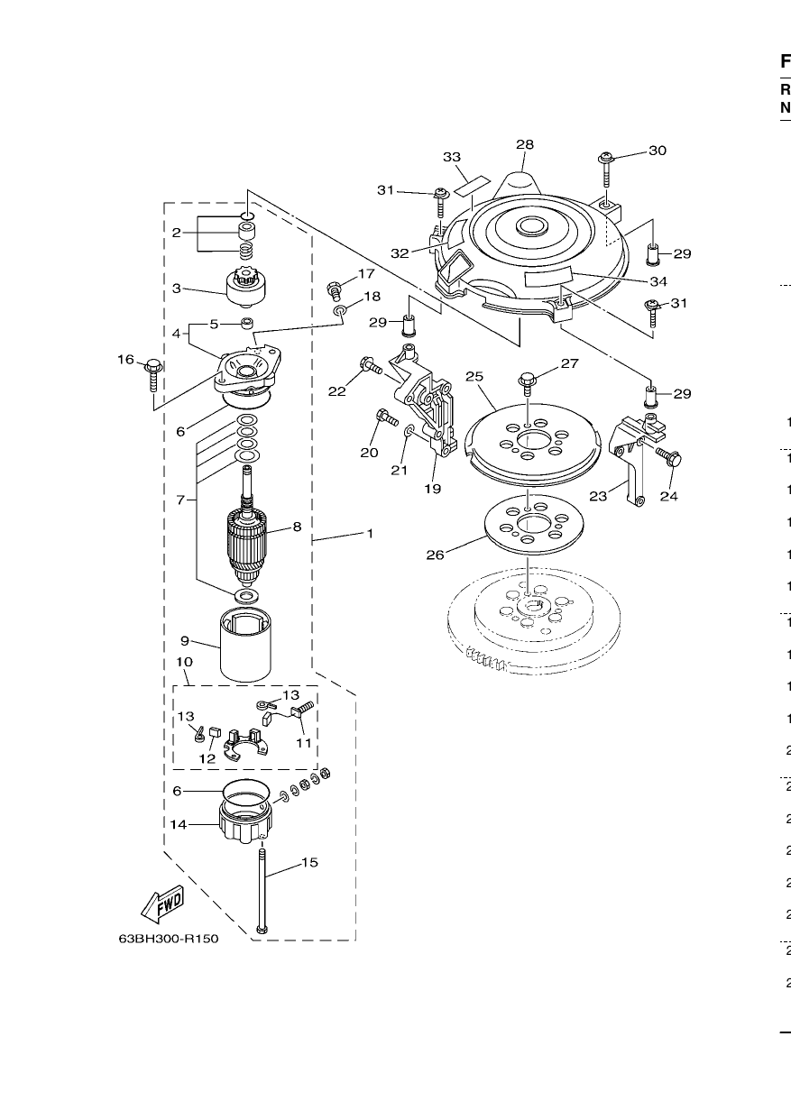 STARTING MOTOR