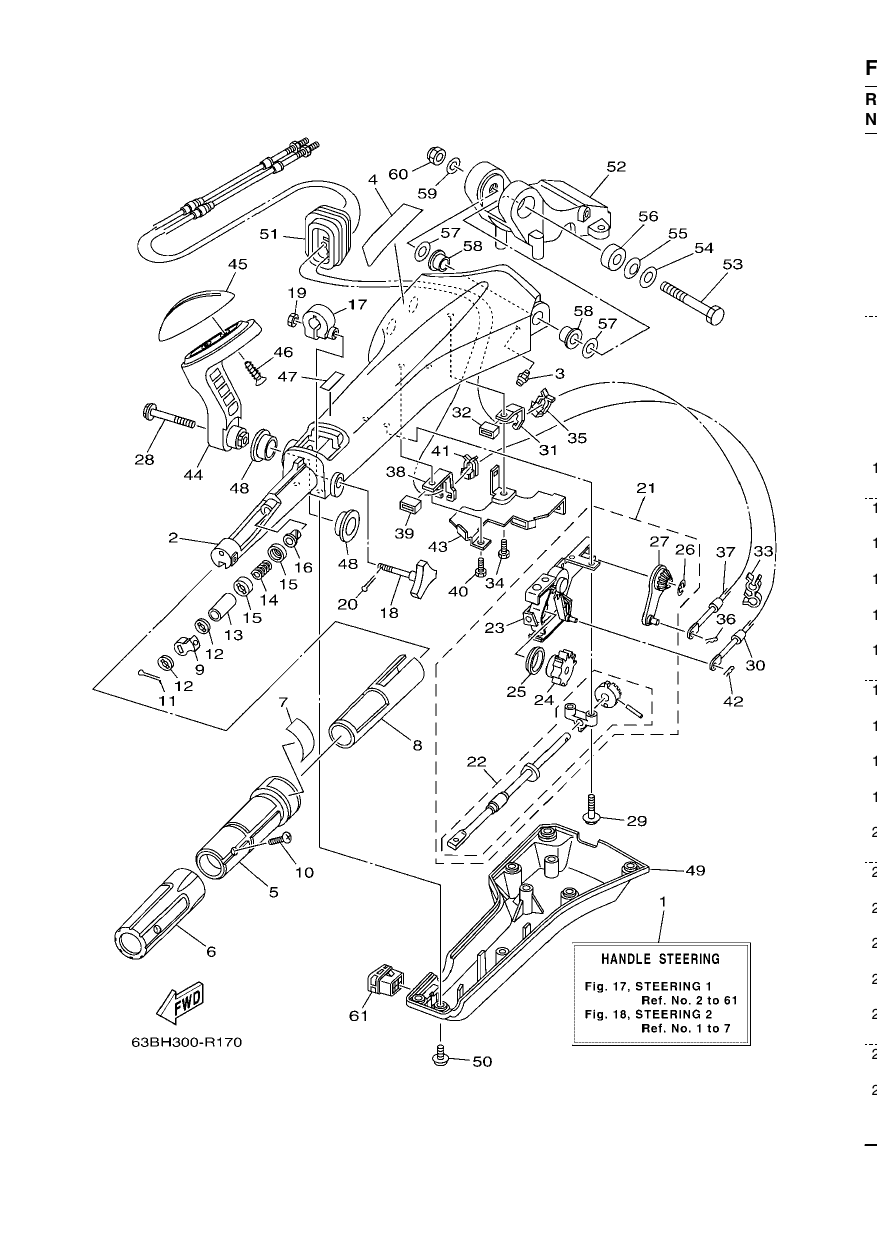 STEERING 1