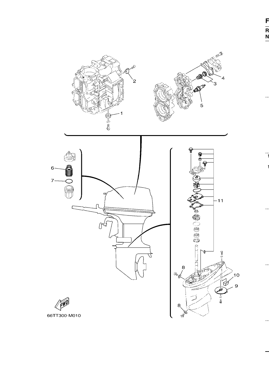 SCHEDULED SERVICE PARTS