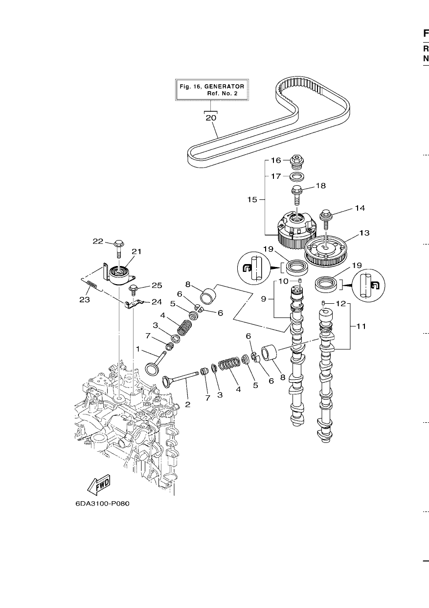 VALVE — F200FET’18 – 6DA6 2018