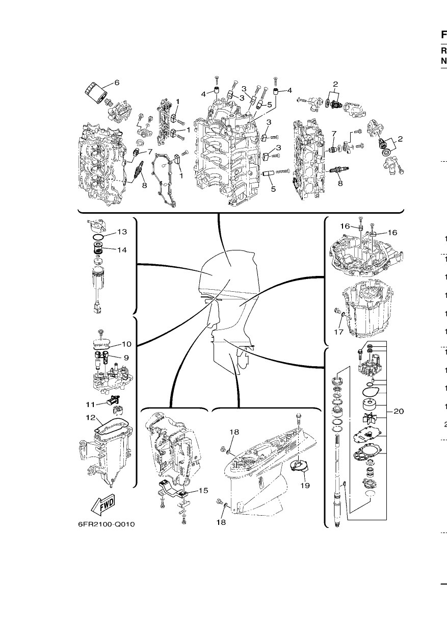 SCHEDULED SERVICE PARTS