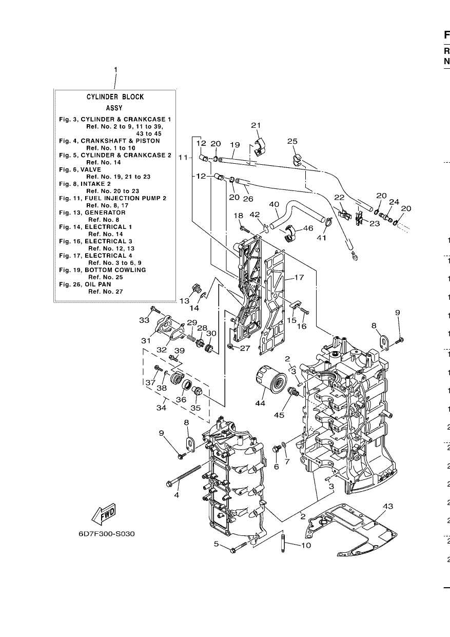 CYLINDER & CRANKCASE 1