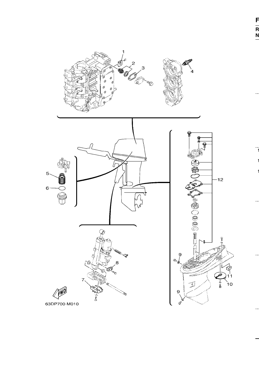 SCHEDULED SERVICE PARTS