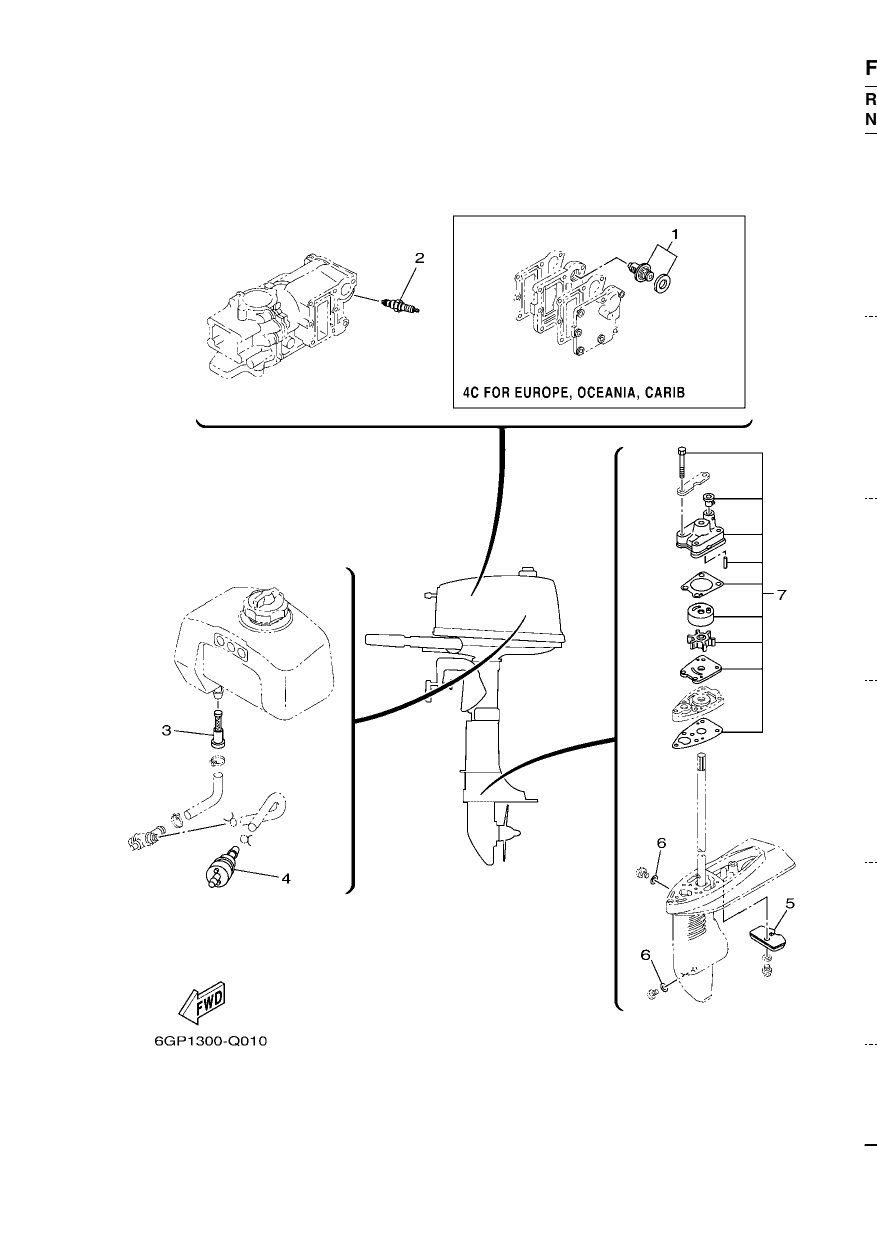 SCHEDULED SERVICE PARTS