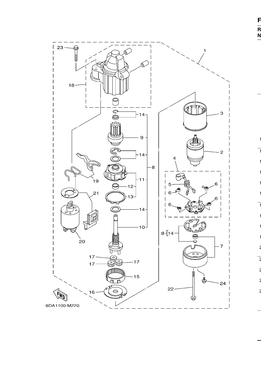 STARTING MOTOR