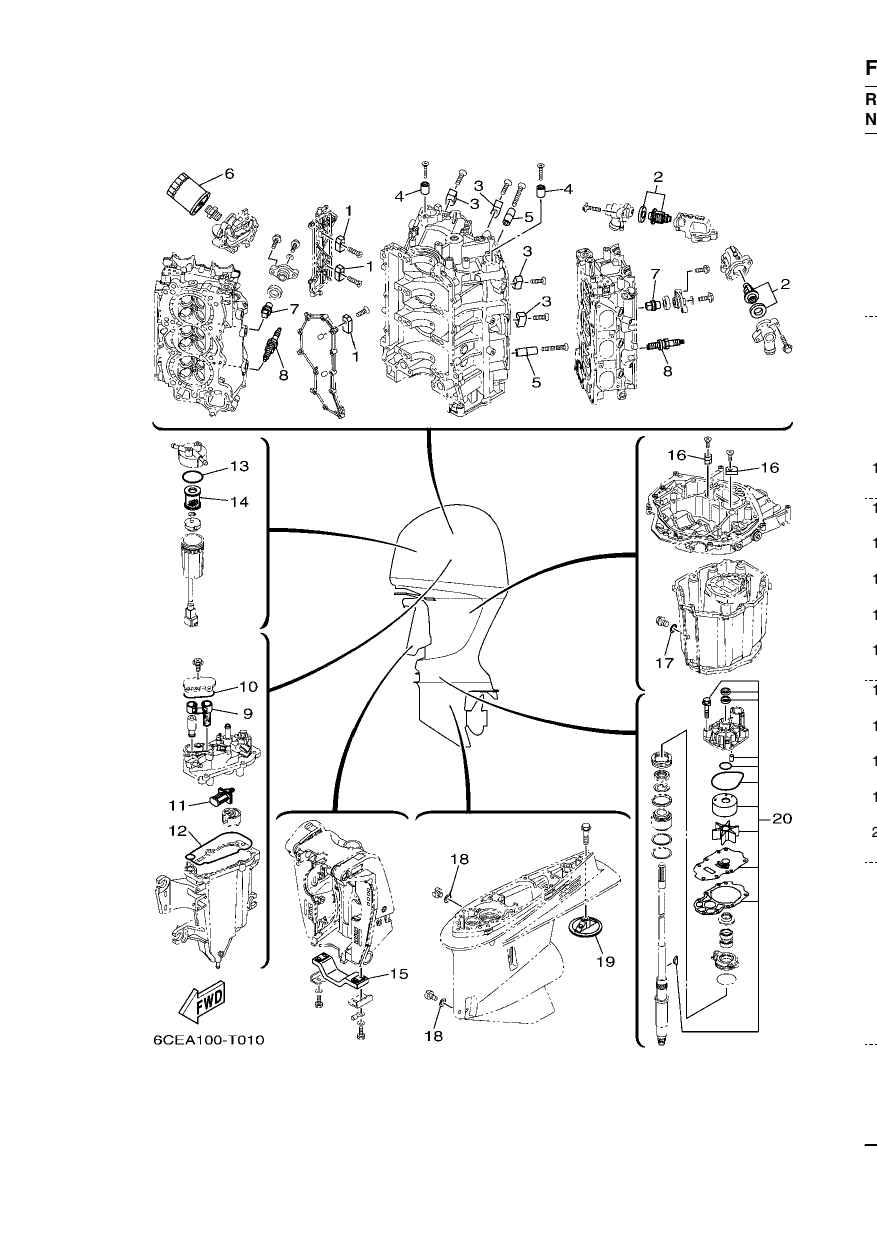 SCHEDULED SERVICE PARTS
