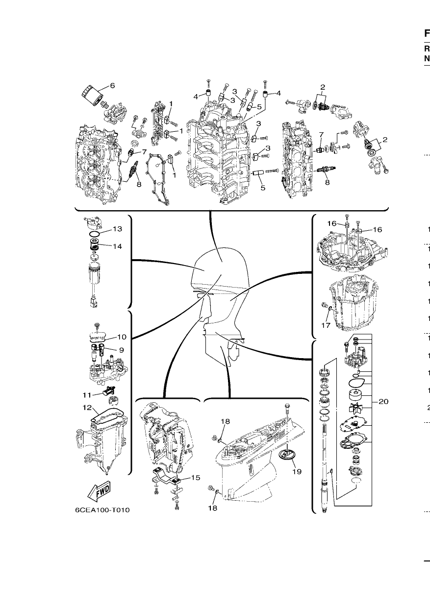 SCHEDULED SERVICE PARTS