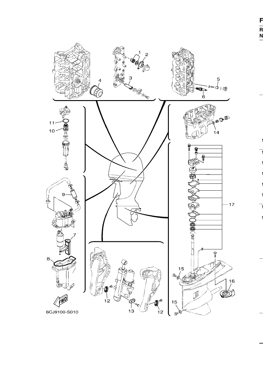 SCHEDULED SERVICE PARTS
