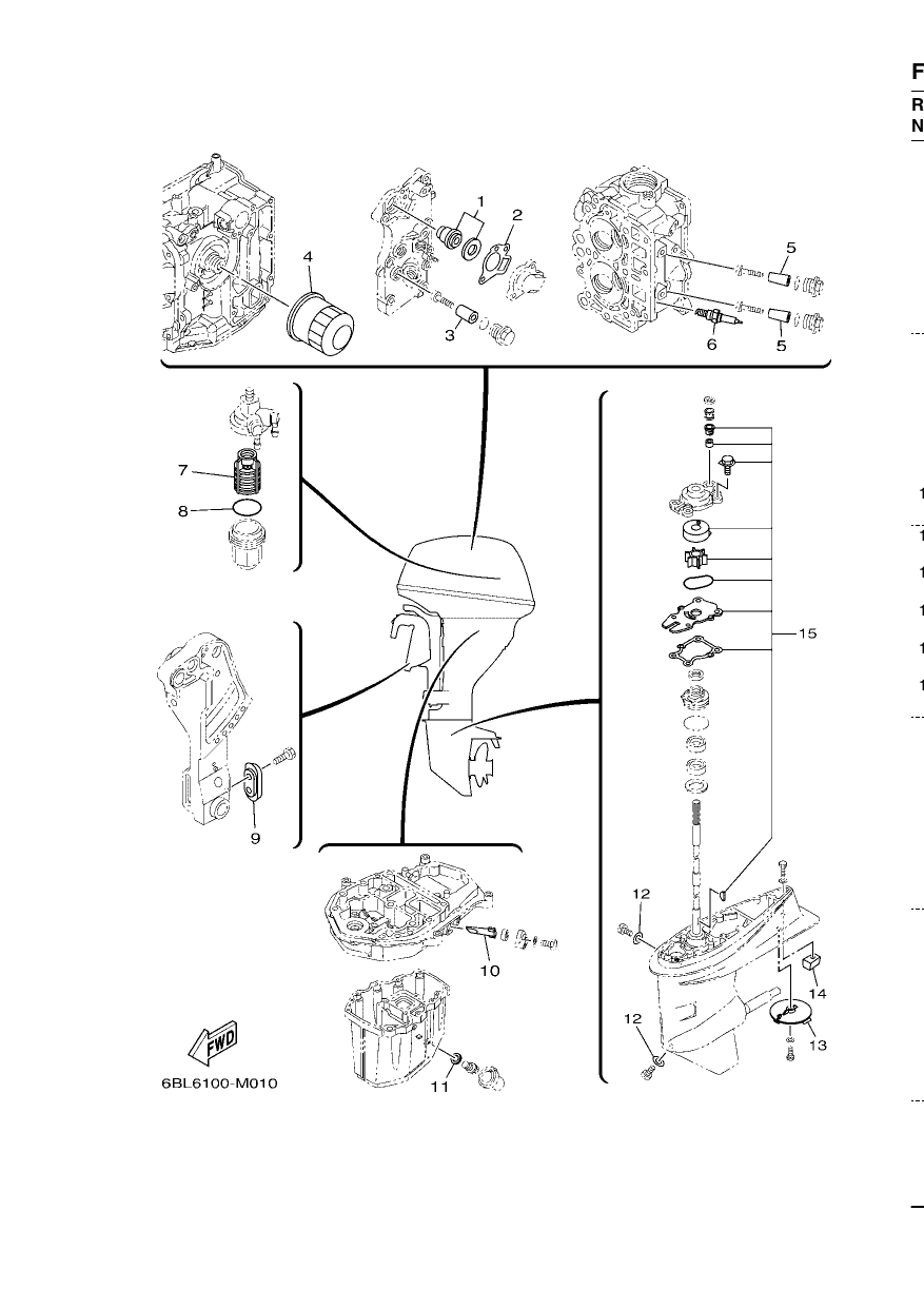SCHEDULED SERVICE PARTS