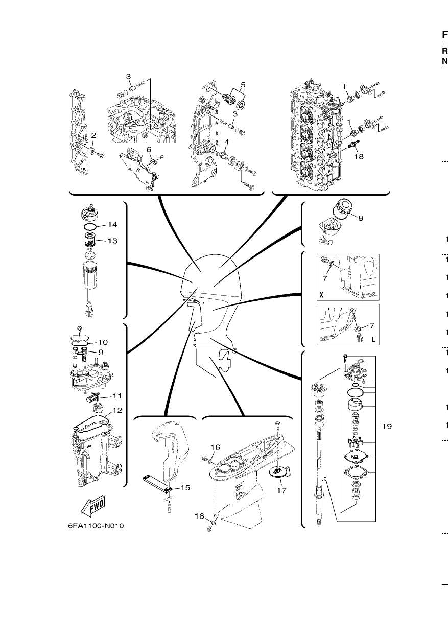 SCHEDULED SERVICE PARTS