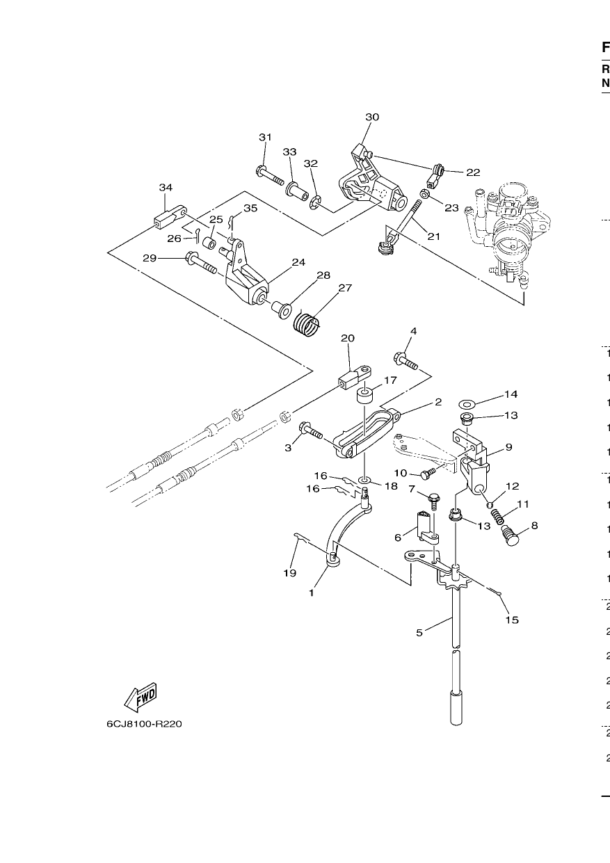 CONTROL