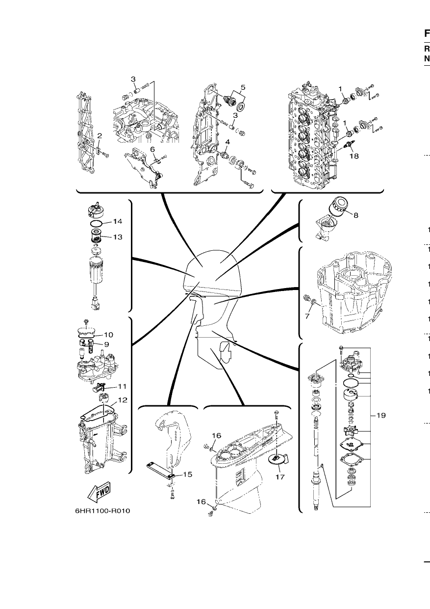 SCHEDULED SERVICE PARTS