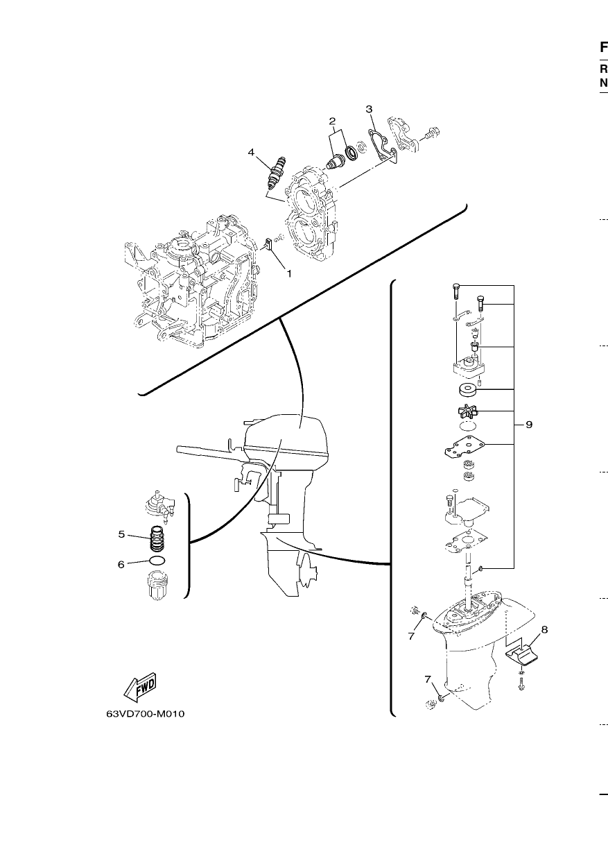 SCHEDULED SERVICE PARTS