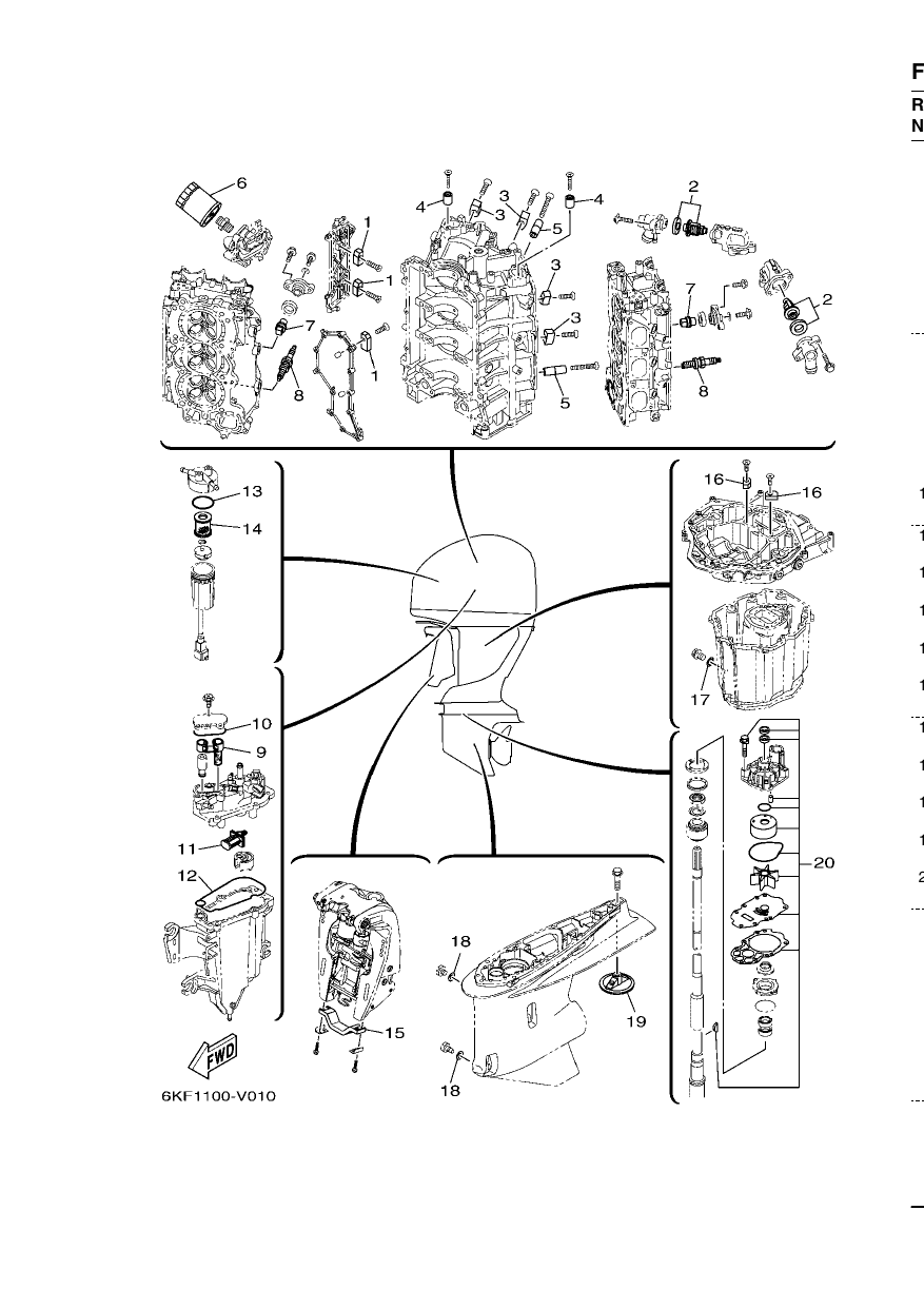 SCHEDULED SERVICE PARTS