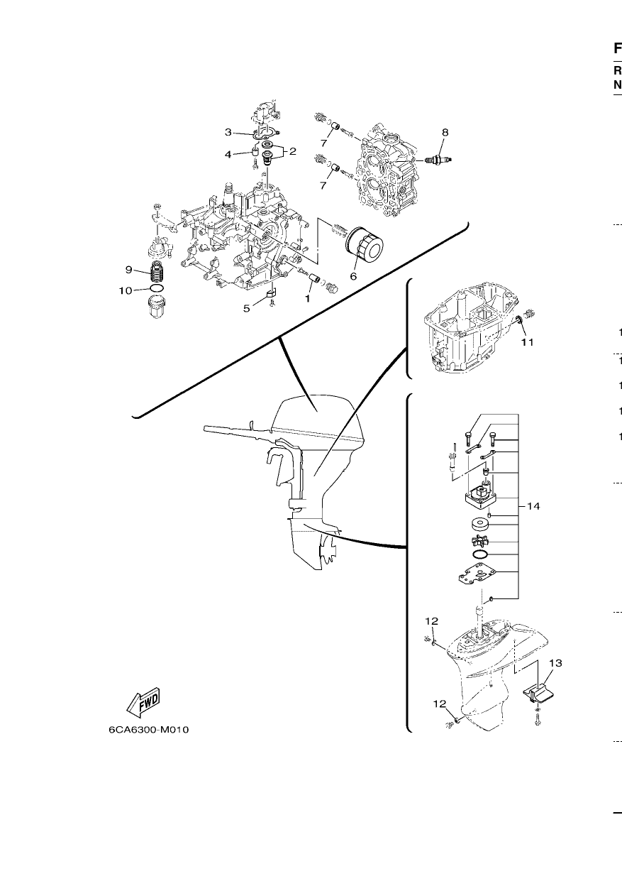SCHEDULED SERVICE PARTS