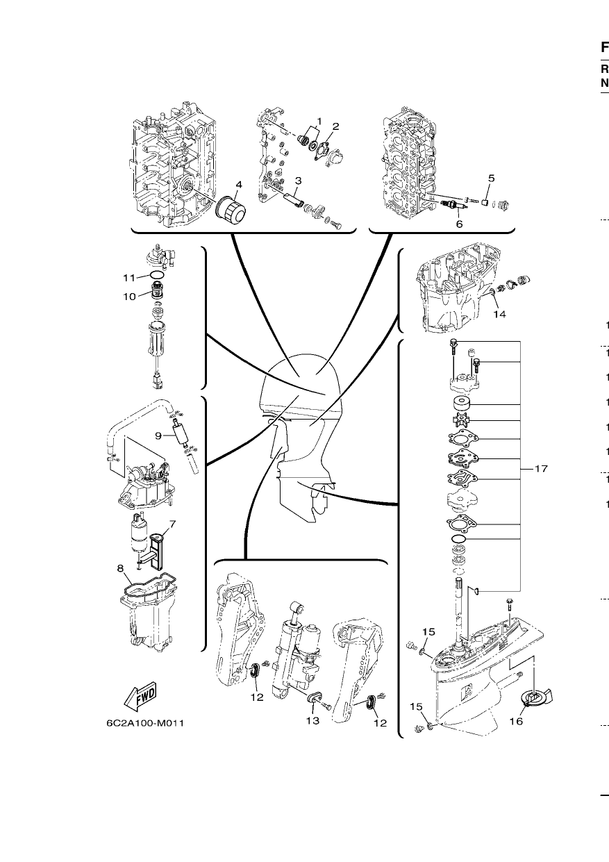 SCHEDULED SERVICE PARTS