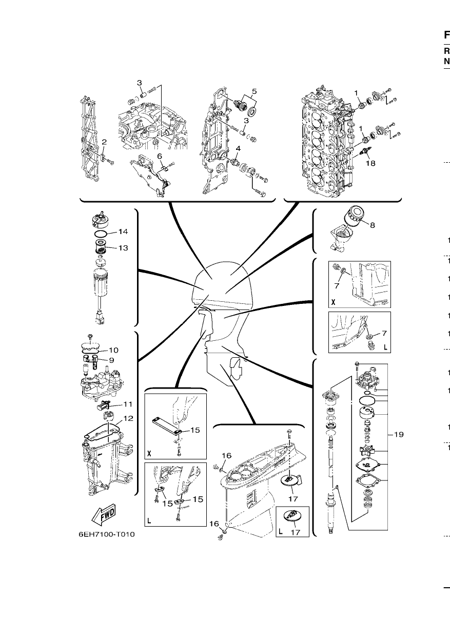 SCHEDULED SERVICE PARTS