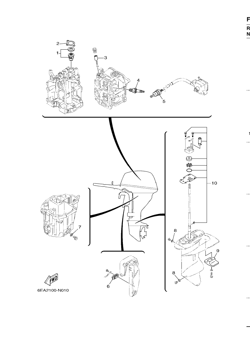 SCHEDULED SERVICE PARTS