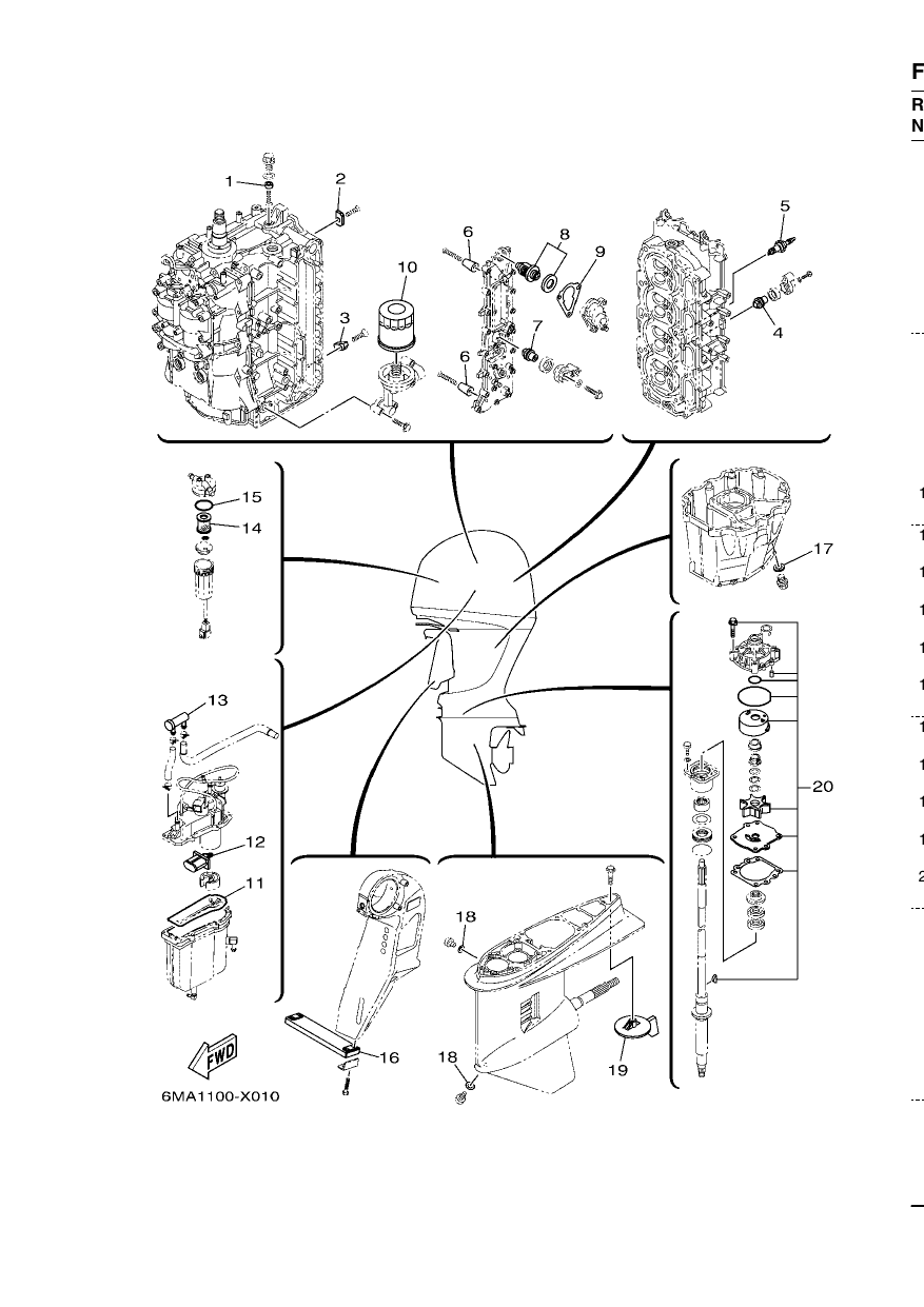 SCHEDULED SERVICE PARTS