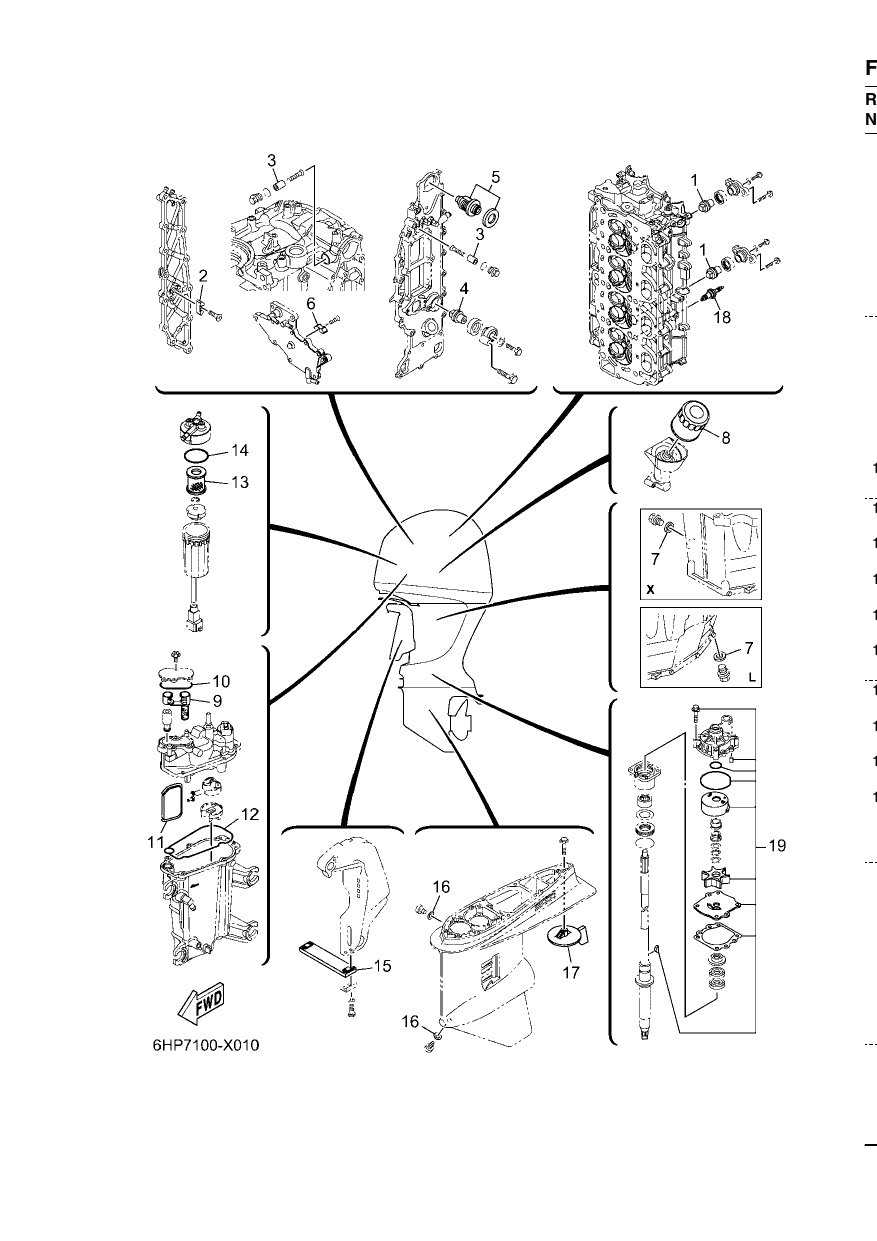 SCHEDULED SERVICE PARTS