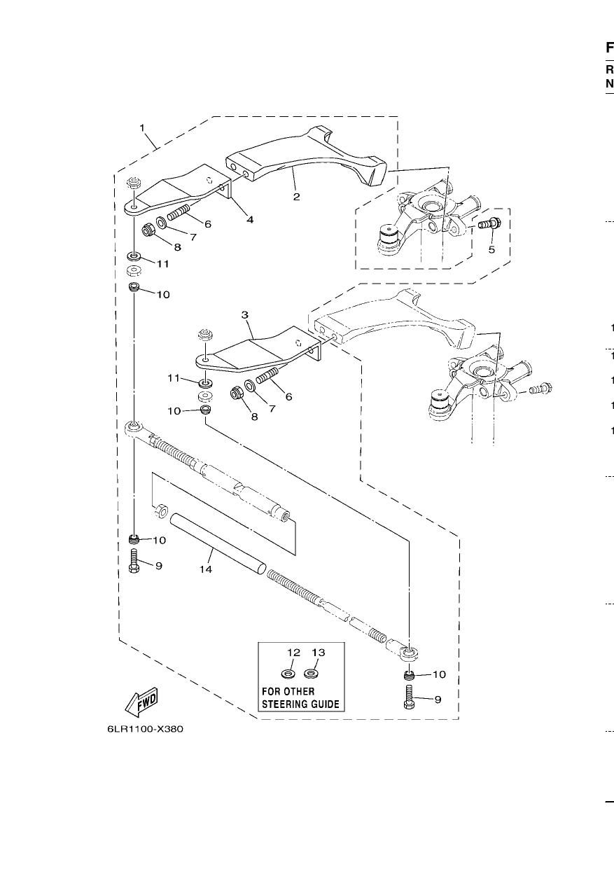 STEERING GUIDE 2