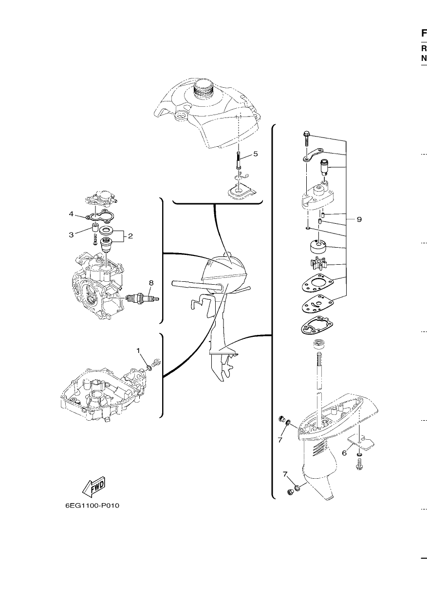 SCHEDULED SERVICE PARTS