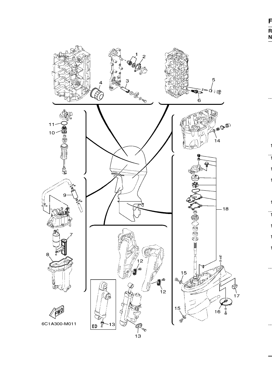 SCHEDULED SERVICE PARTS