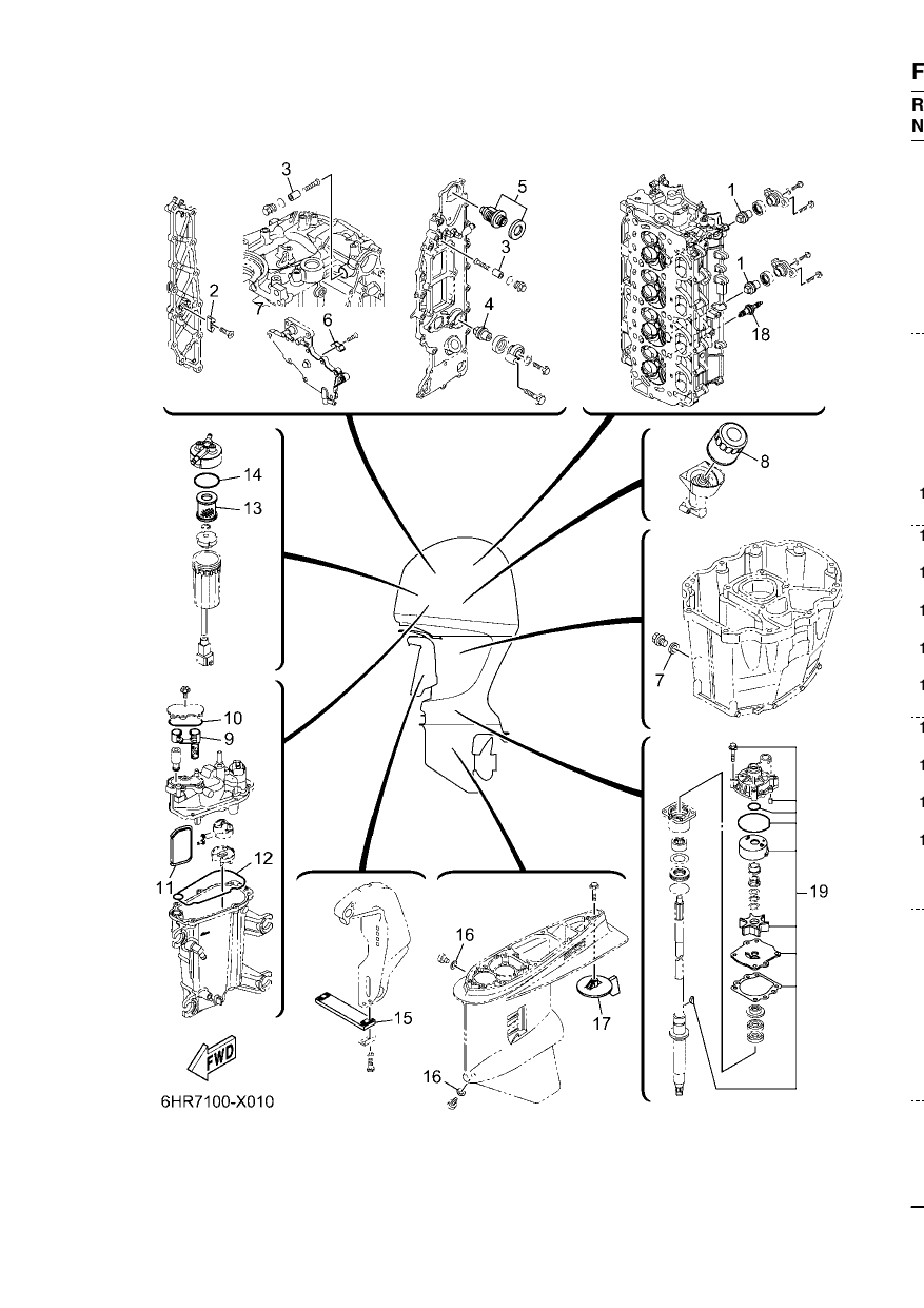 SCHEDULED SERVICE PARTS