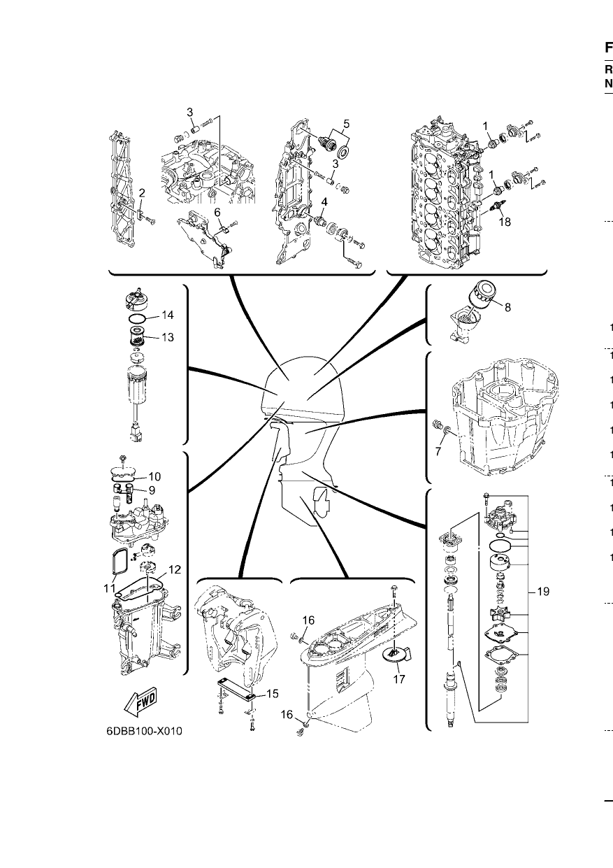 SCHEDULED SERVICE PARTS