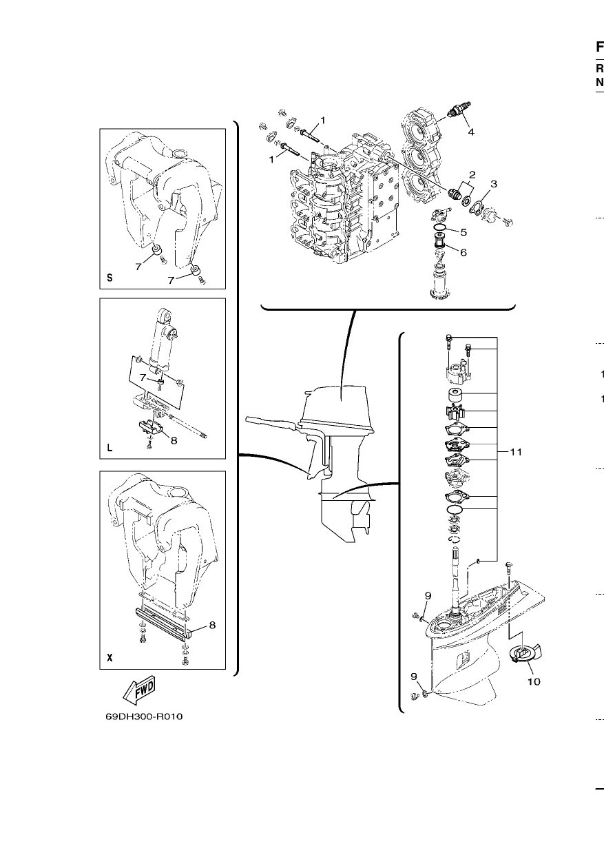 SCHEDULED SERVICE PARTS