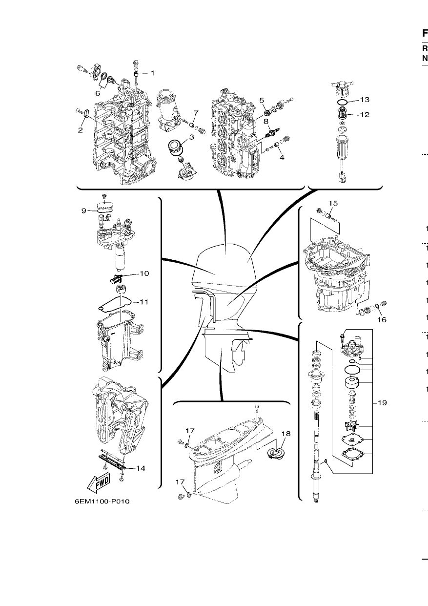 SCHEDULED SERVICE PARTS