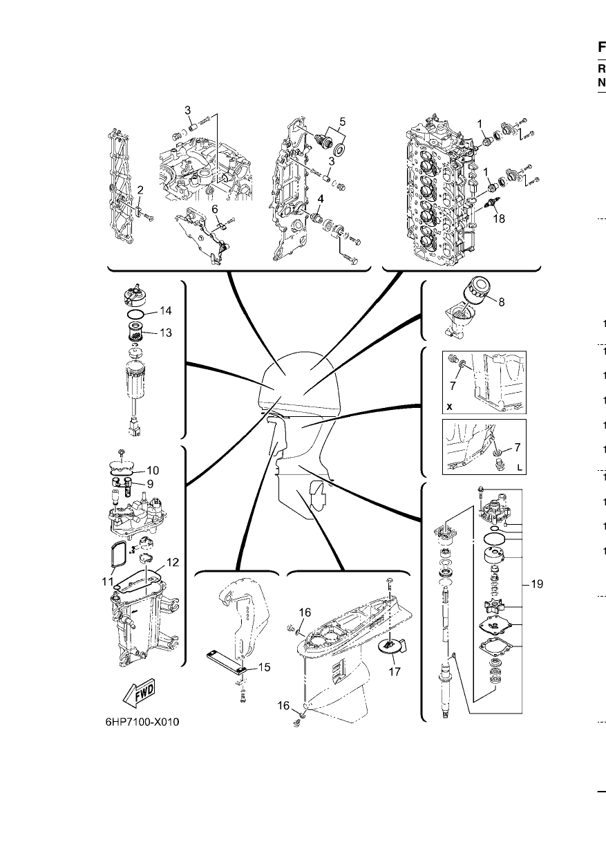 SCHEDULED SERVICE PARTS