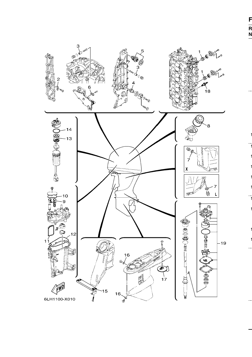 SCHEDULED SERVICE PARTS
