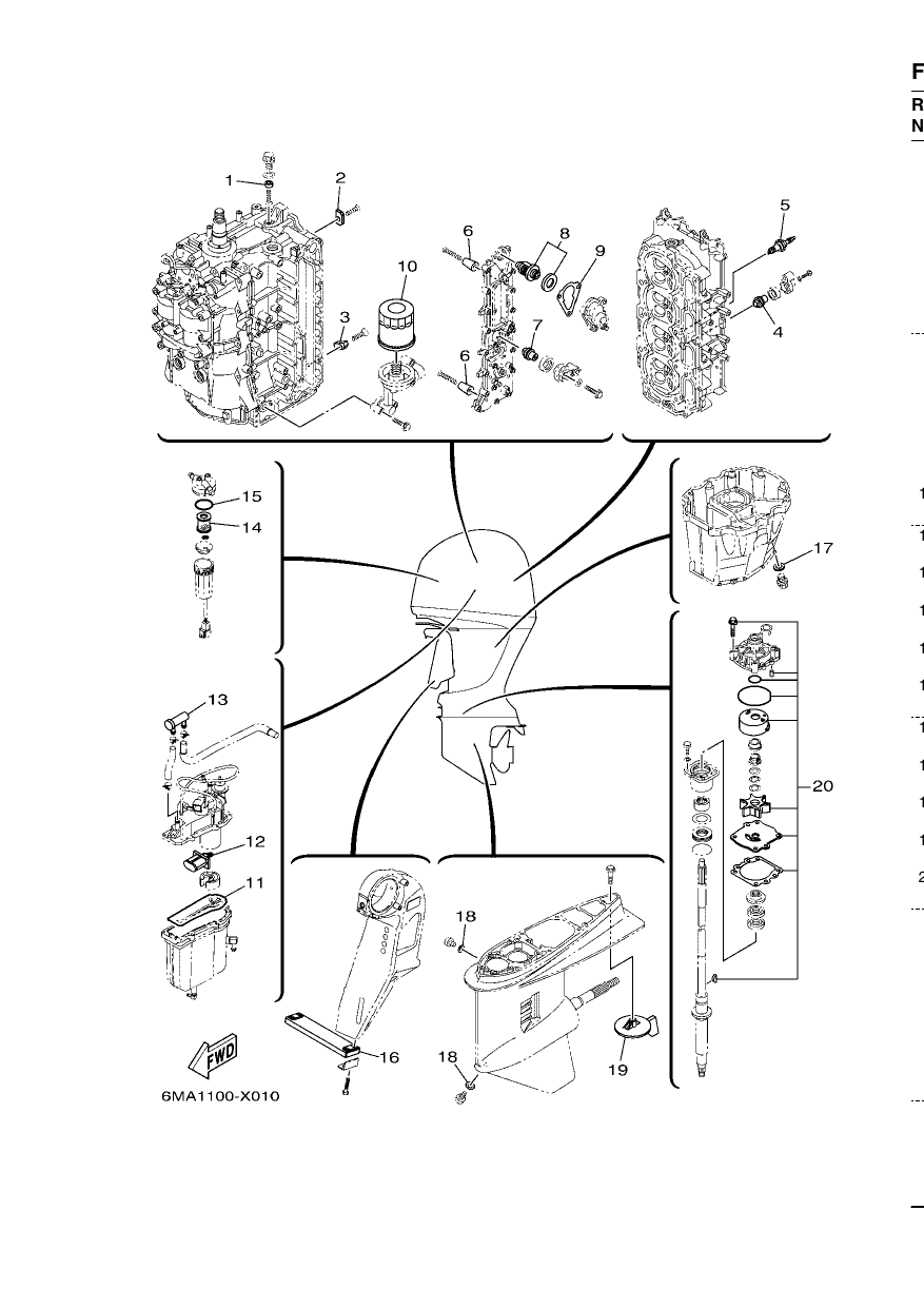 SCHEDULED SERVICE PARTS