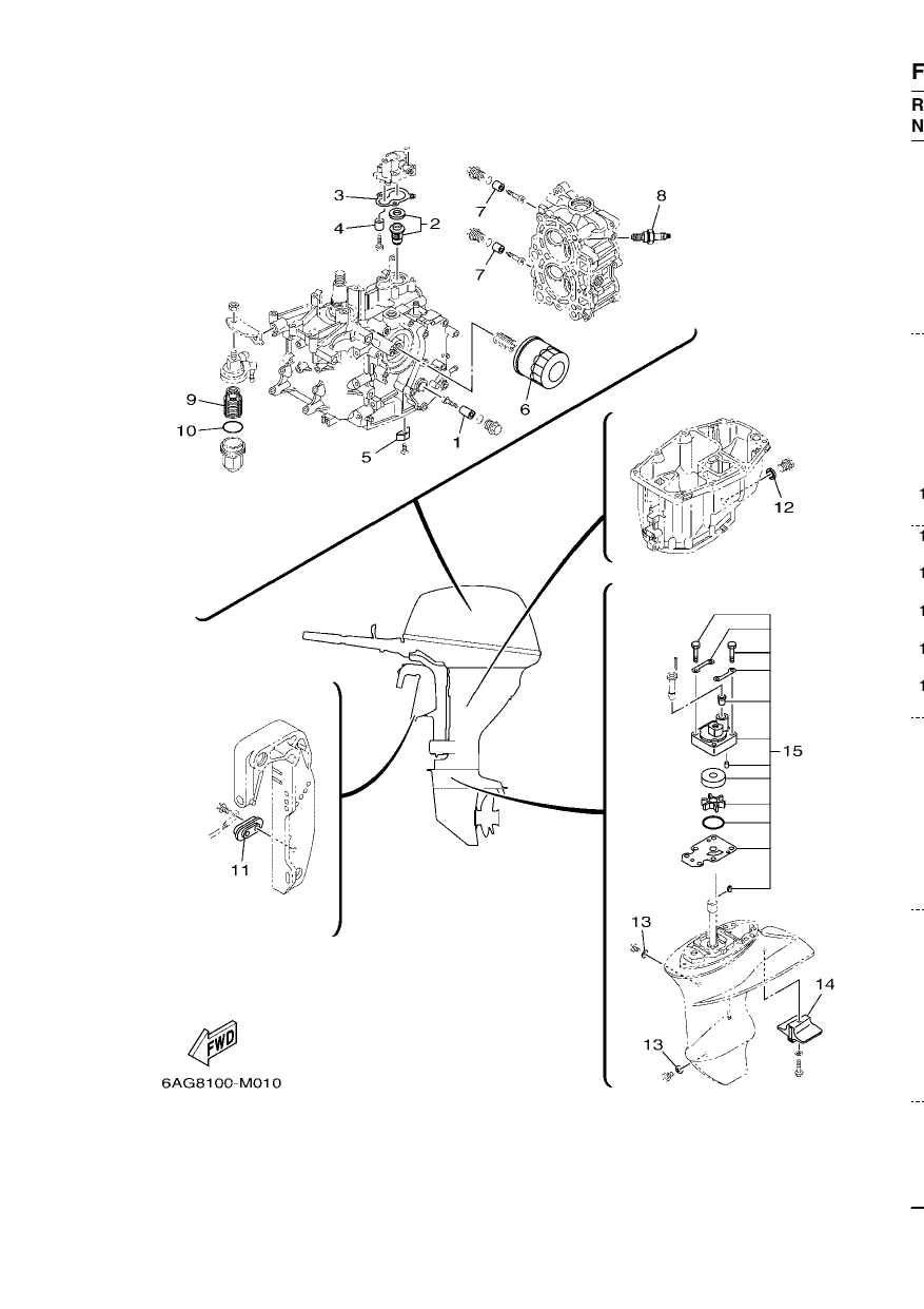 SCHEDULED SERVICE PARTS