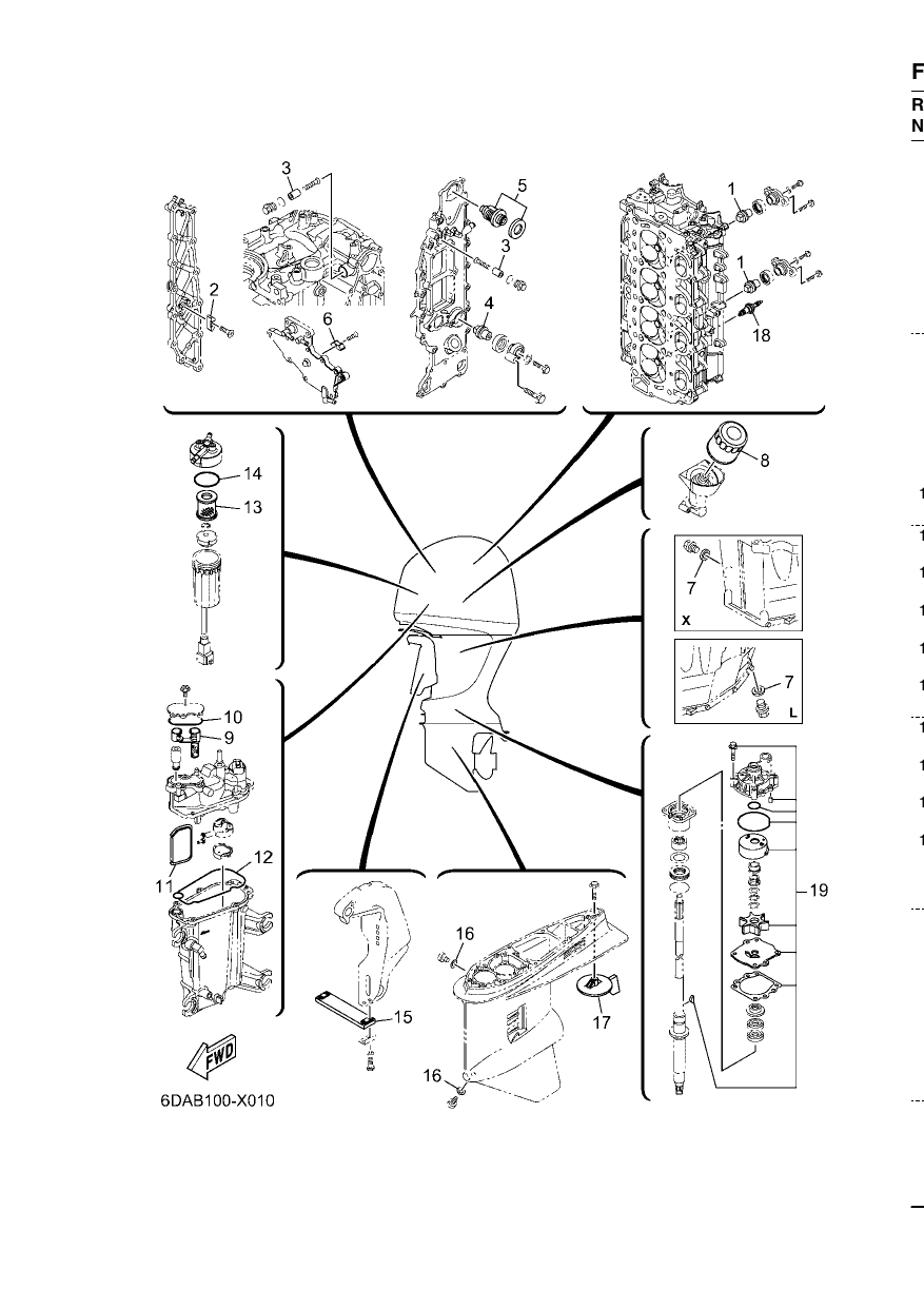 SCHEDULED SERVICE PARTS