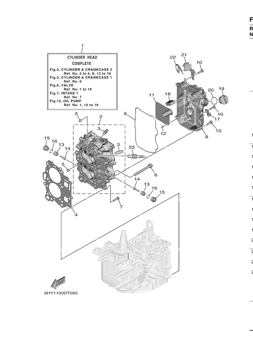 CYLINDER & CRANKCASE 2