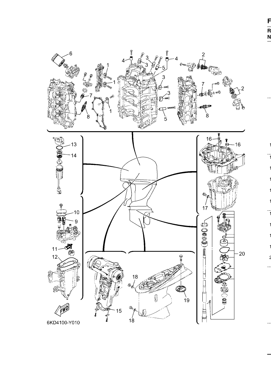 SCHEDULED SERVICE PARTS