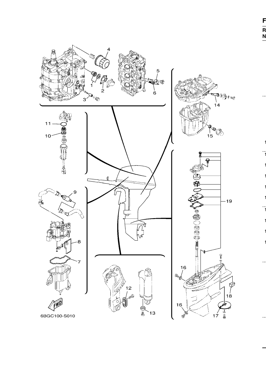 SCHEDULED SERVICE PARTS