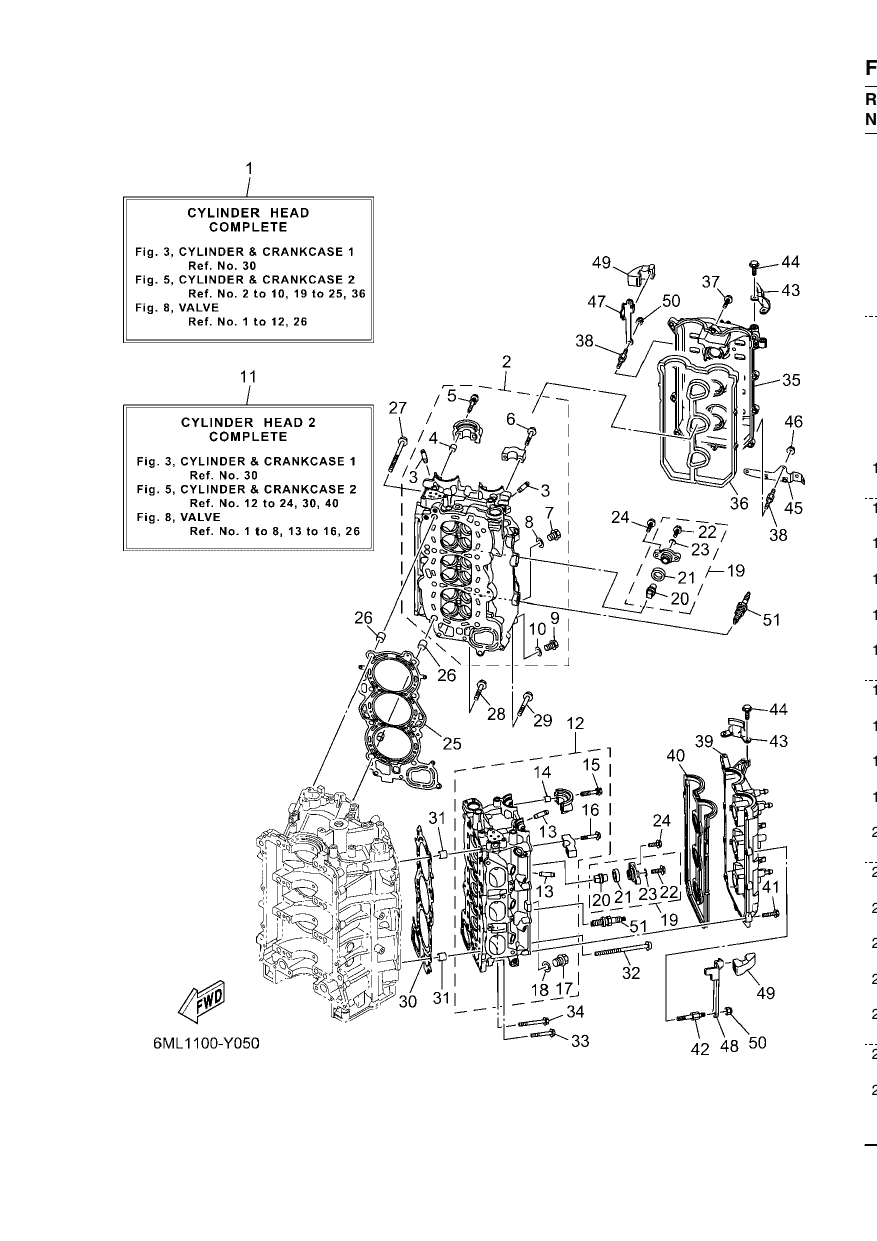 CYLINDER & CRANKCASE 2