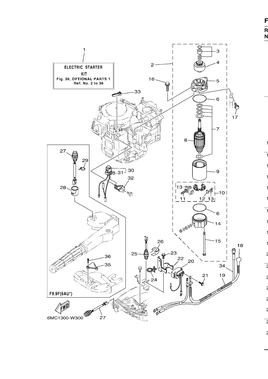 OPTIONAL PARTS 1