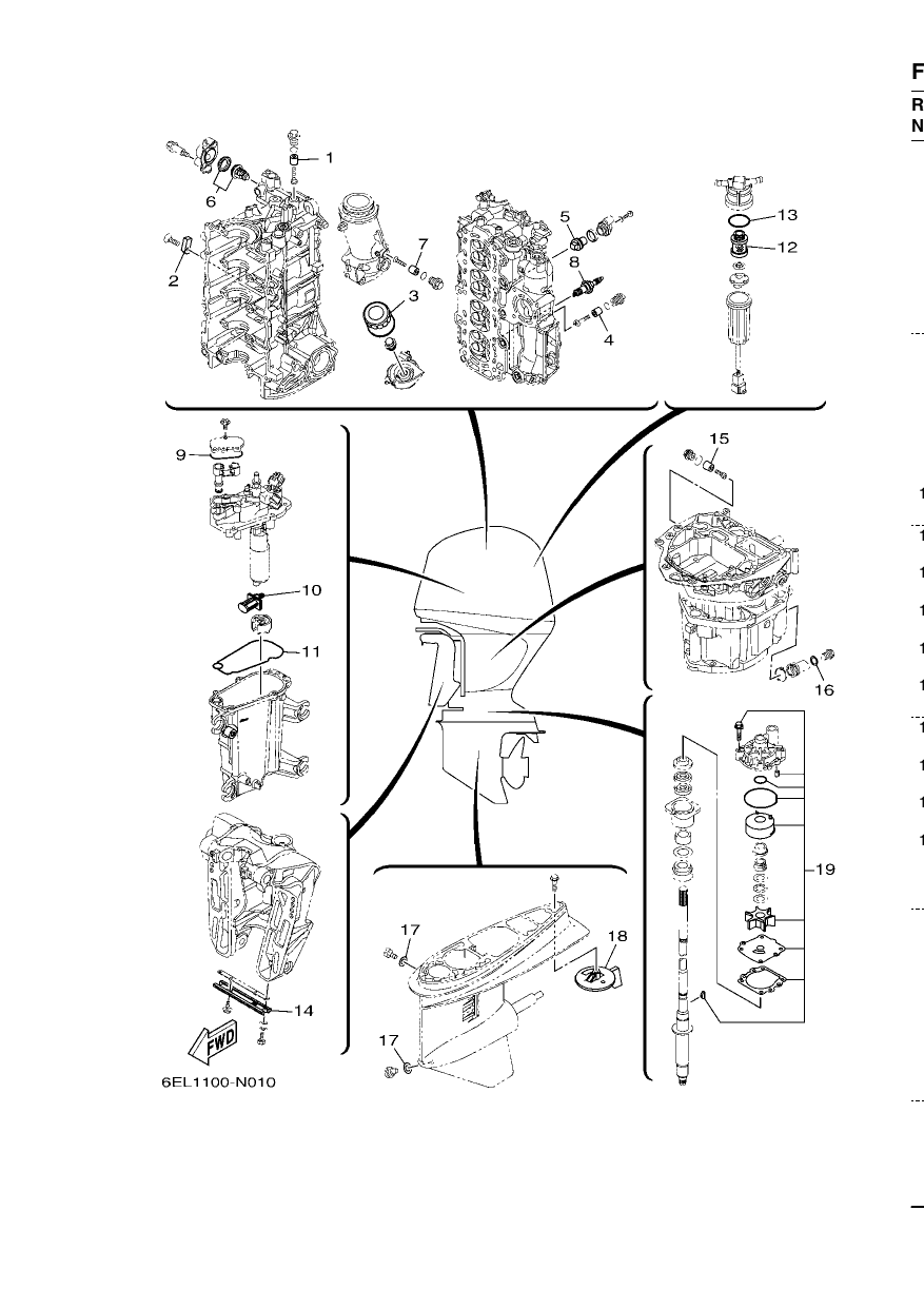 SCHEDULED SERVICE PARTS