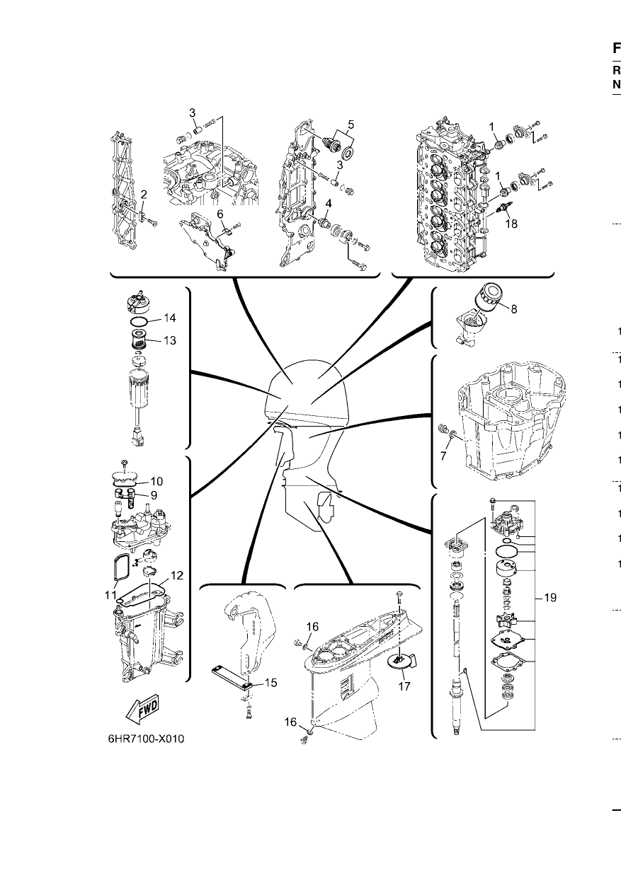 SCHEDULED SERVICE PARTS