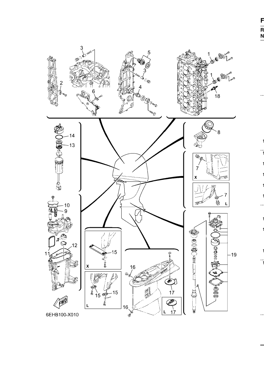 SCHEDULED SERVICE PARTS