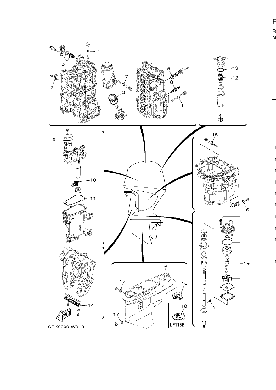 SCHEDULED SERVICE PARTS