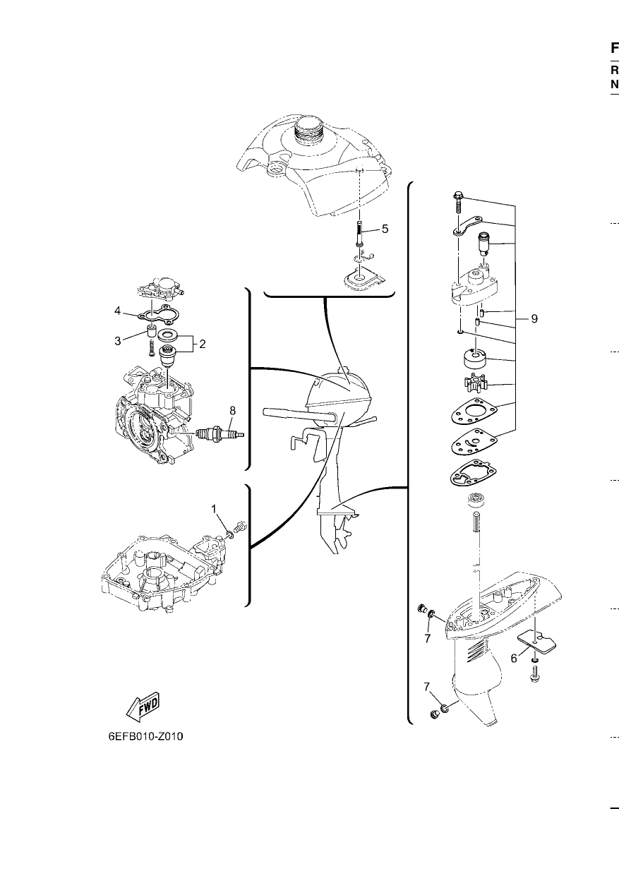 SCHEDULED SERVICE PARTS