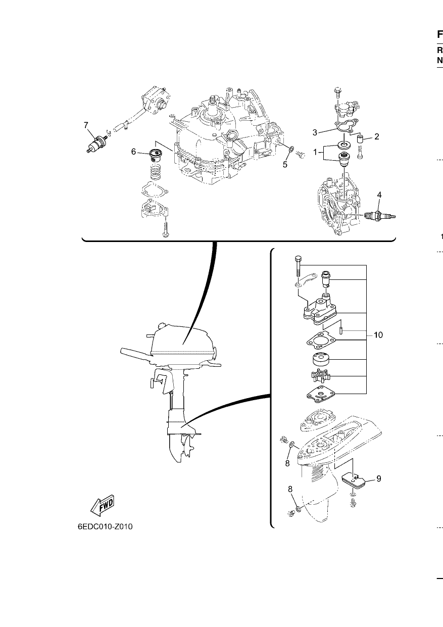SCHEDULED SERVICE PARTS